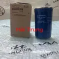 Lọc dầu hyundai Santafe chính hãng